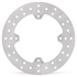 Front left Round Disc series | Front right Round Disc series