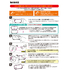 D50-11-105 DRC Meter Screen Protective Film (TPU) Z125 PRO'19-
