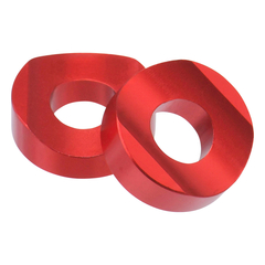 Ruote