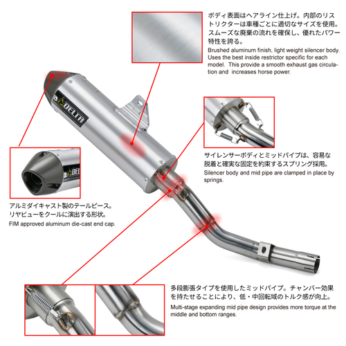 DL30-7113 DL30 DELTA