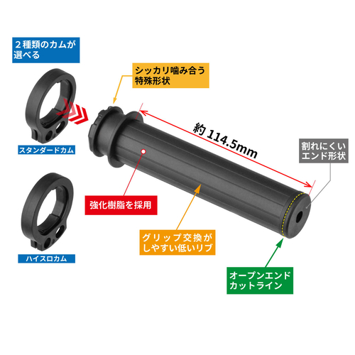 ZE45-0024 ZETA THROTTLE TUBE PRO CRF250L/300L,MONKEY125/DAX125 CLOSED END