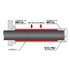 ZE45-7007 ZETA Alu.Throttle Tube STD CRF250/450R/X'02-
