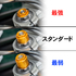 ZE56-10524 ZETA FrontFork Cap Serow250 Gold