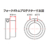 ZE93-7016 PROTEZIONI INFERIORI FORK KYB 2pz